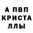 МЕТАДОН кристалл Fidi Goyt